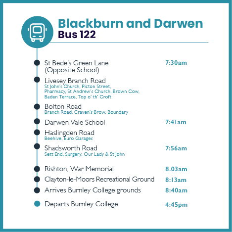 SL-BCSFC-Travel-Website Graphic-Blackburn and Darwen