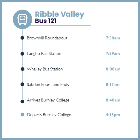 SL-BCSFC-Travel-Website Graphic-Ribble Valley