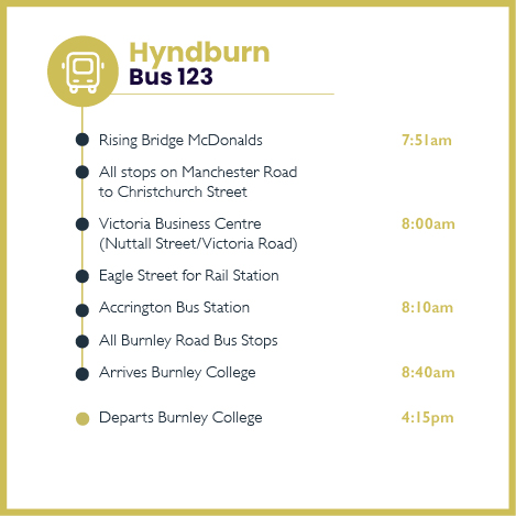 SL-BCSFC-Travel-Website Graphics-Hynburn